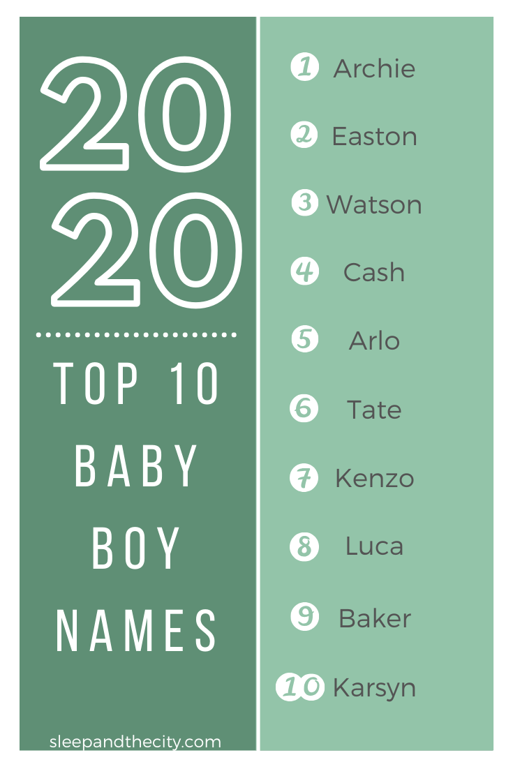 Kenzo baby name meaning deals